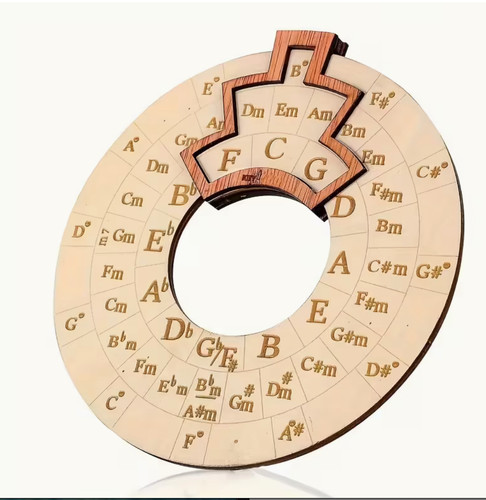 Quintenzirkel holz musiklehre - holz,
